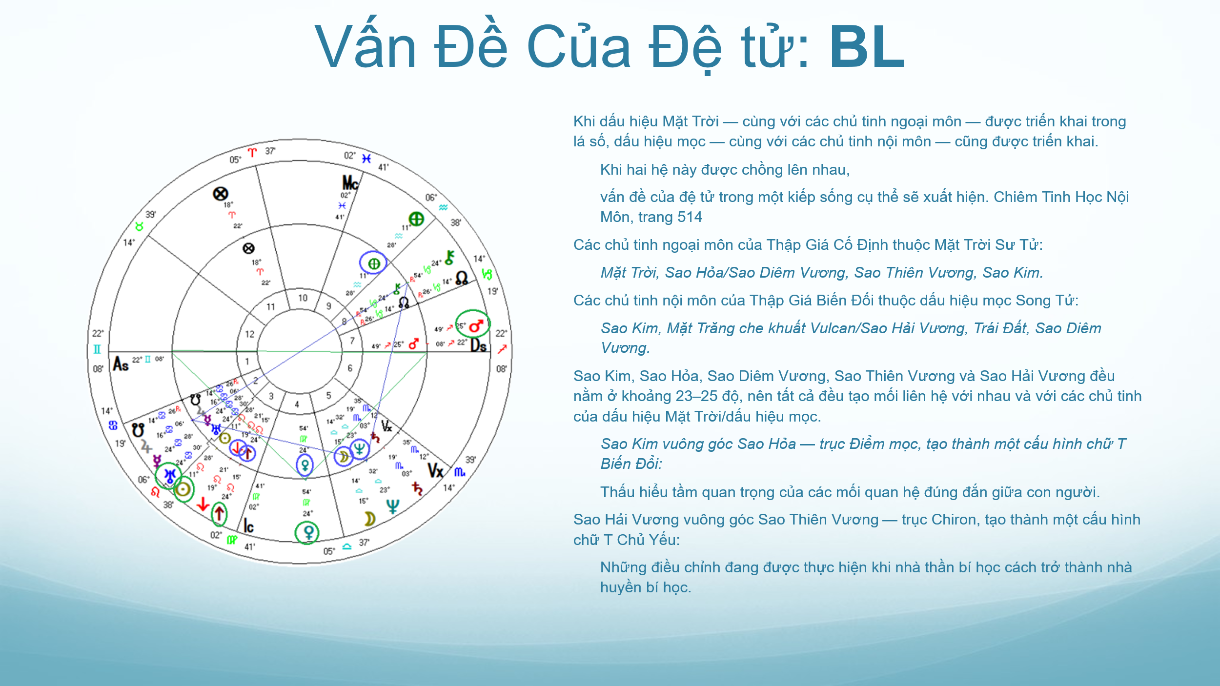 chiem-tinh-hoc-va-cac-cap-doi-lap-8-part-ii-new-12.webp chiem-tinh-hoc-va-cac-cap-doi-lap-8-part-ii-new-12.webp