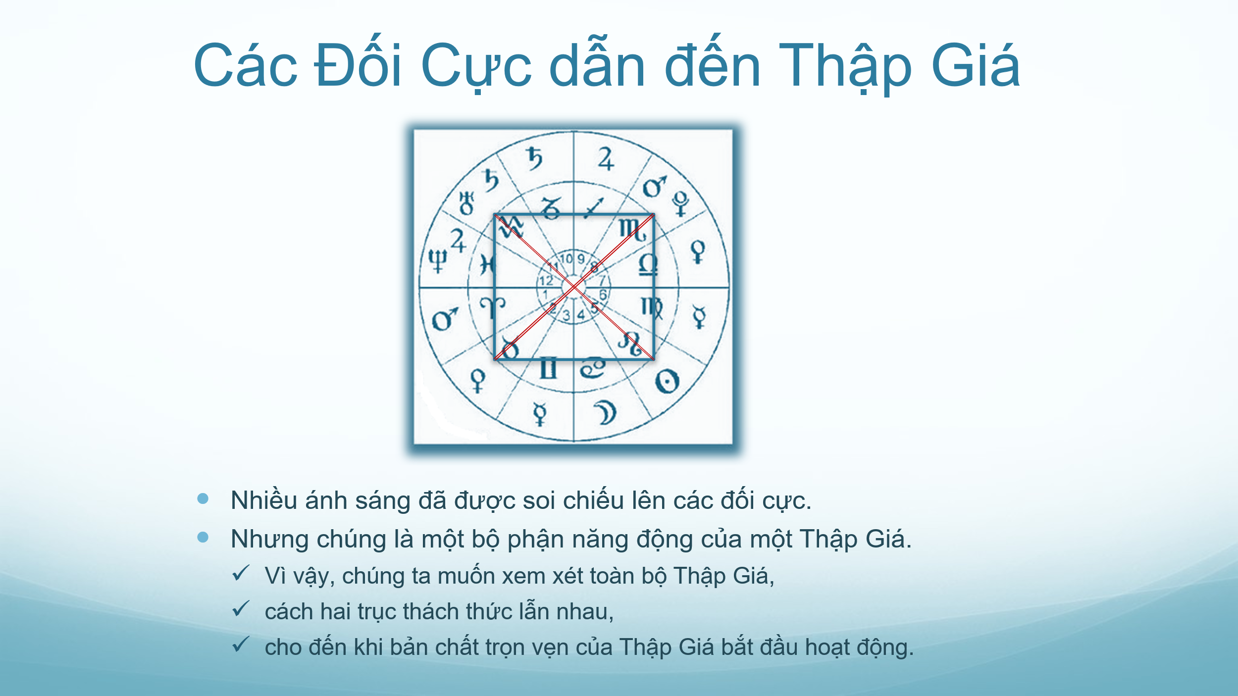 chiem-tinh-hoc-va-cac-cap-doi-lap-8-phan-i-12.webp chiem-tinh-hoc-va-cac-cap-doi-lap-8-phan-i-12.webp