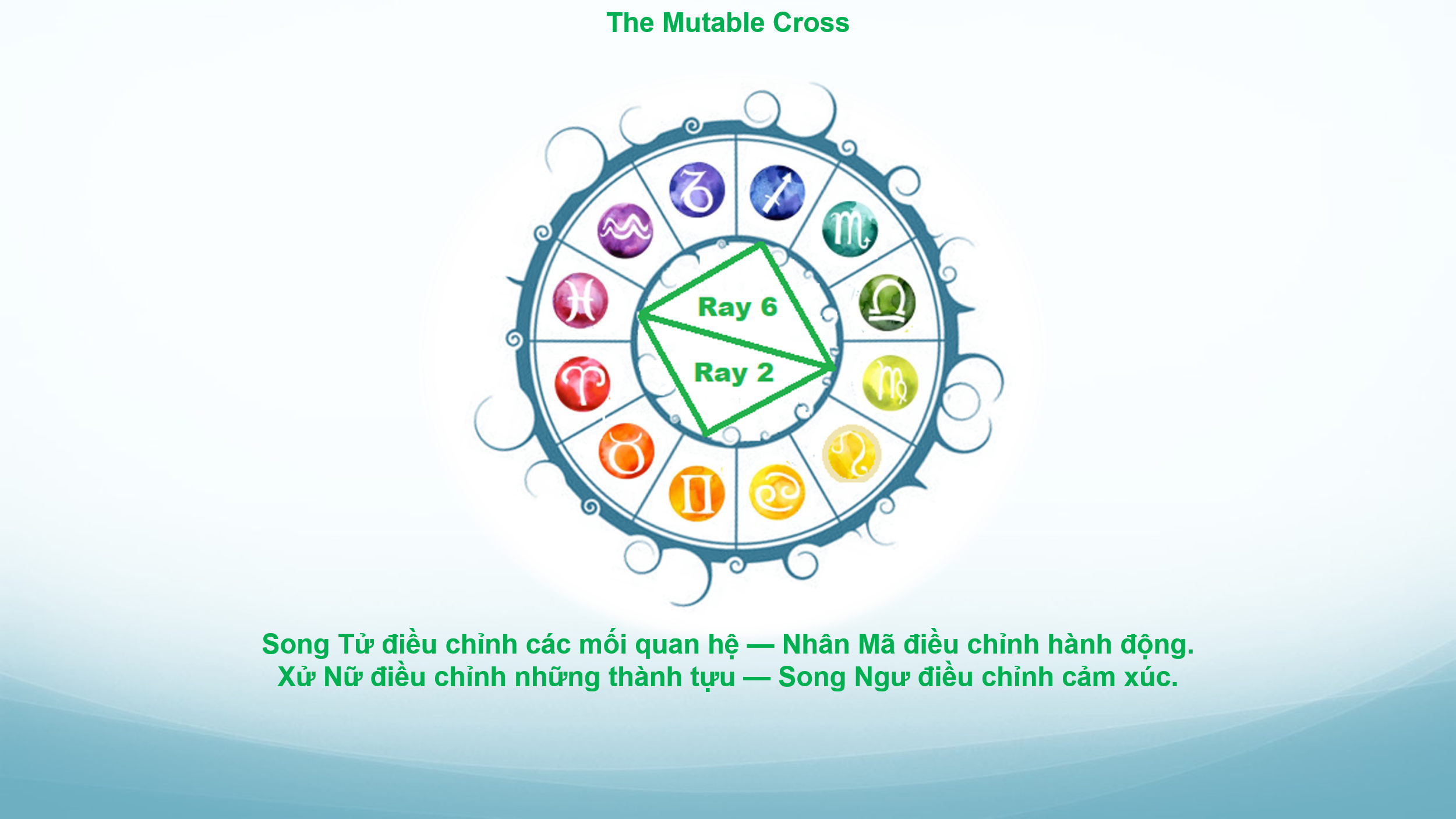chiem-tinh-hoc-va-cac-cap-doi-lap-8-phan-i-15.webp chiem-tinh-hoc-va-cac-cap-doi-lap-8-phan-i-15.webp
