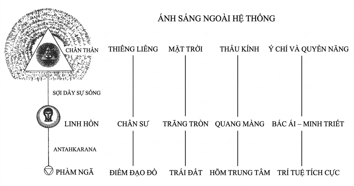 esoteric-anatomy-part-one-song-ngu_upscaled_20260719_061357-25.webp 00072.jpg