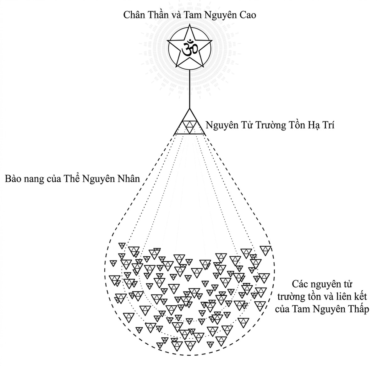 esoteric-anatomy-part-two-song-ngu-openai_upscaled_20260719_140641-07.webp 00008.jpg