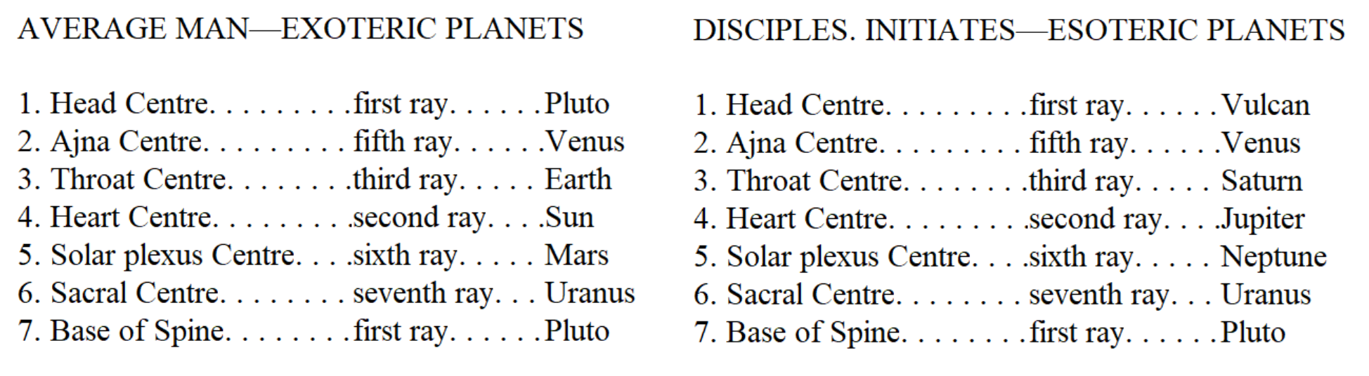 esoteric-astrology-adventure-132a-song-ngu-01.webp esoteric-astrology-adventure-132a-song-ngu-01.webp