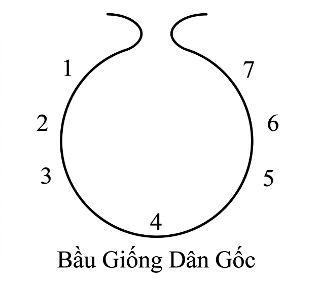 esoteric-psychology_-the-seven-rays-song-ngu_upscaled_20260719_094034-24.webp 00028.jpeg