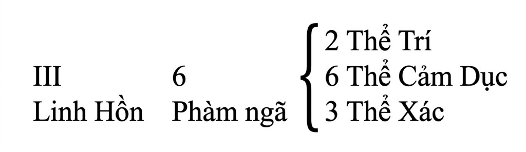 esoteric-psychology_-the-seven-rays-song-ngu_upscaled_20260719_094034-33.webp 00037.jpeg