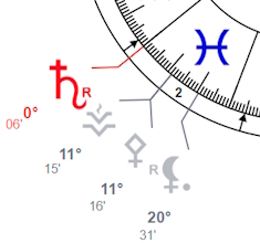 Here, Pisces is intercepted because it contains no house cusp.