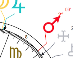 Here, the planet Mars is intercepted in Virgo, an intercepted sign, in the 8th house.