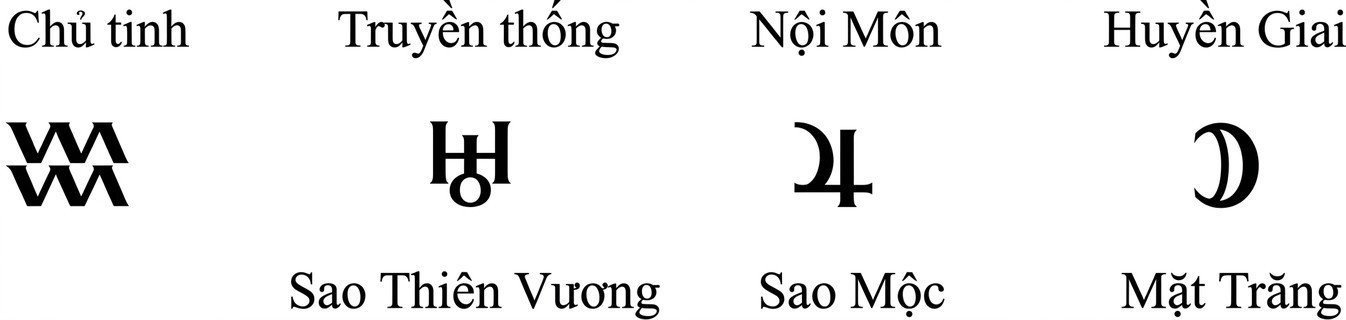 phan-ii-cac-dau-hieu-new-110.jpg phan-ii-cac-dau-hieu-new-110.jpg