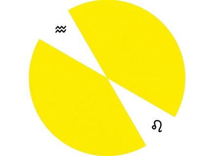 phan-ii-cac-dau-hieu-new-111.jpg A close up of text on a white background
Description generated with high confidence