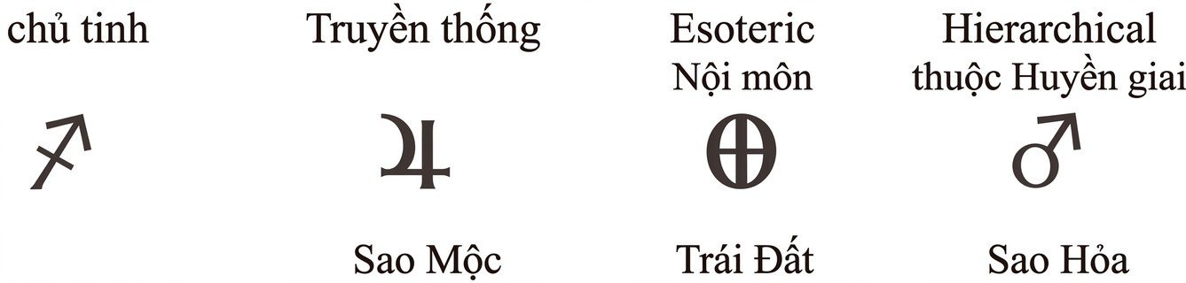 phan-ii-cac-dau-hieu-new-89.jpg phan-ii-cac-dau-hieu-new-89.jpg