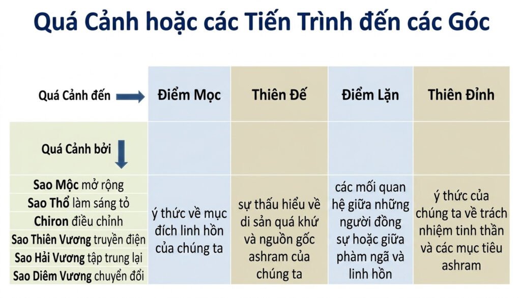 student-webinar-5_cleaned_an-vn-47.jpg student-webinar-5_cleaned_an-vn-47.jpg