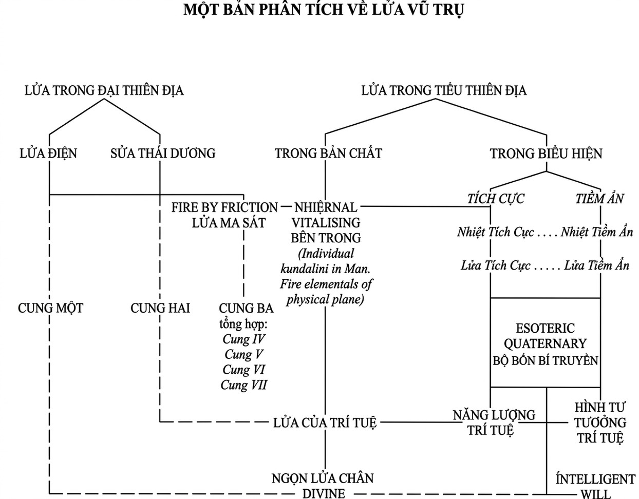 the-egoic-lotus_-song-ngu_upscaled_20260719_021859-02.webp 00002.jpg
