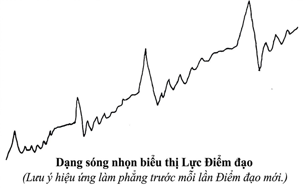 the-egoic-lotus_-song-ngu_upscaled_20260719_021859-25.webp 00030.jpg