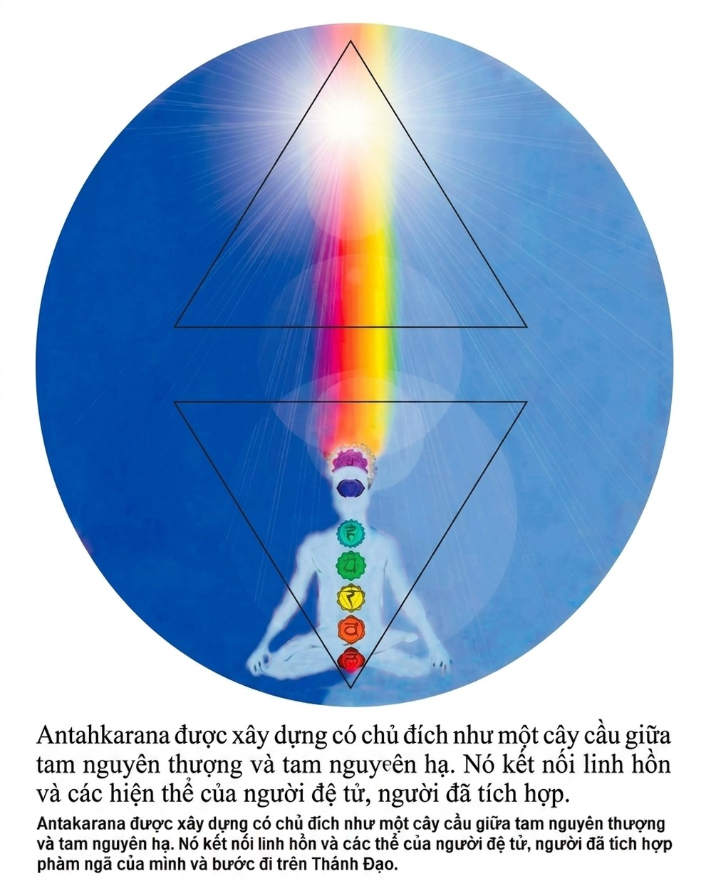 the-opening-of-the-third-eye-douglas-baker-song-ngu_upscaled_20260719_022025-21.webp A person meditating with seven chakras
Description automatically generated