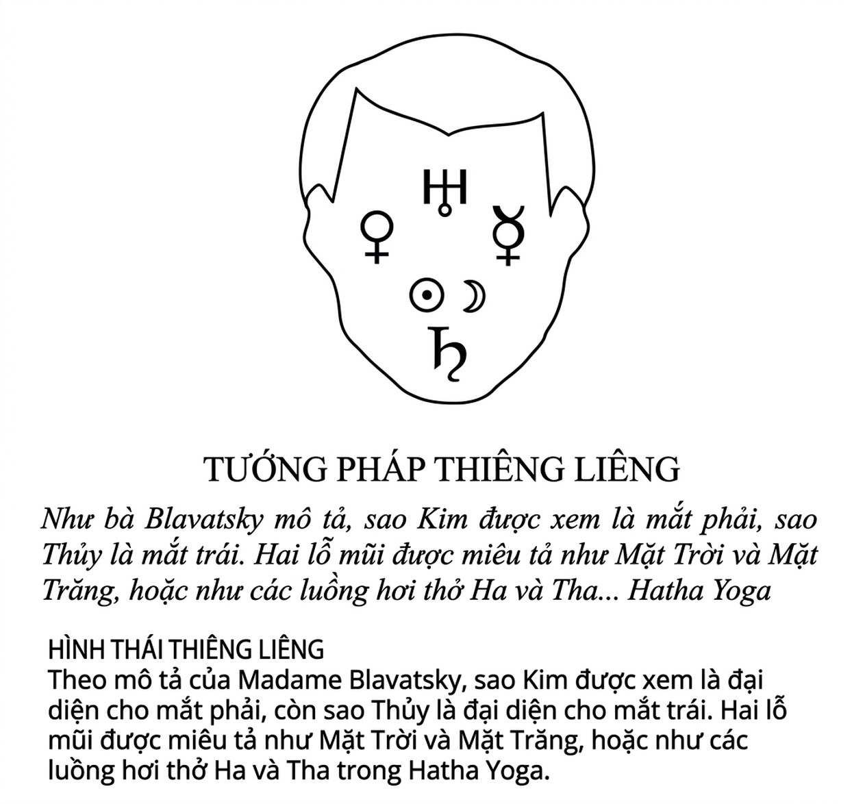 the-opening-of-the-third-eye-douglas-baker-song-ngu_upscaled_20260719_022025-27.webp A black and white image of a person's face with symbols
Description automatically generated