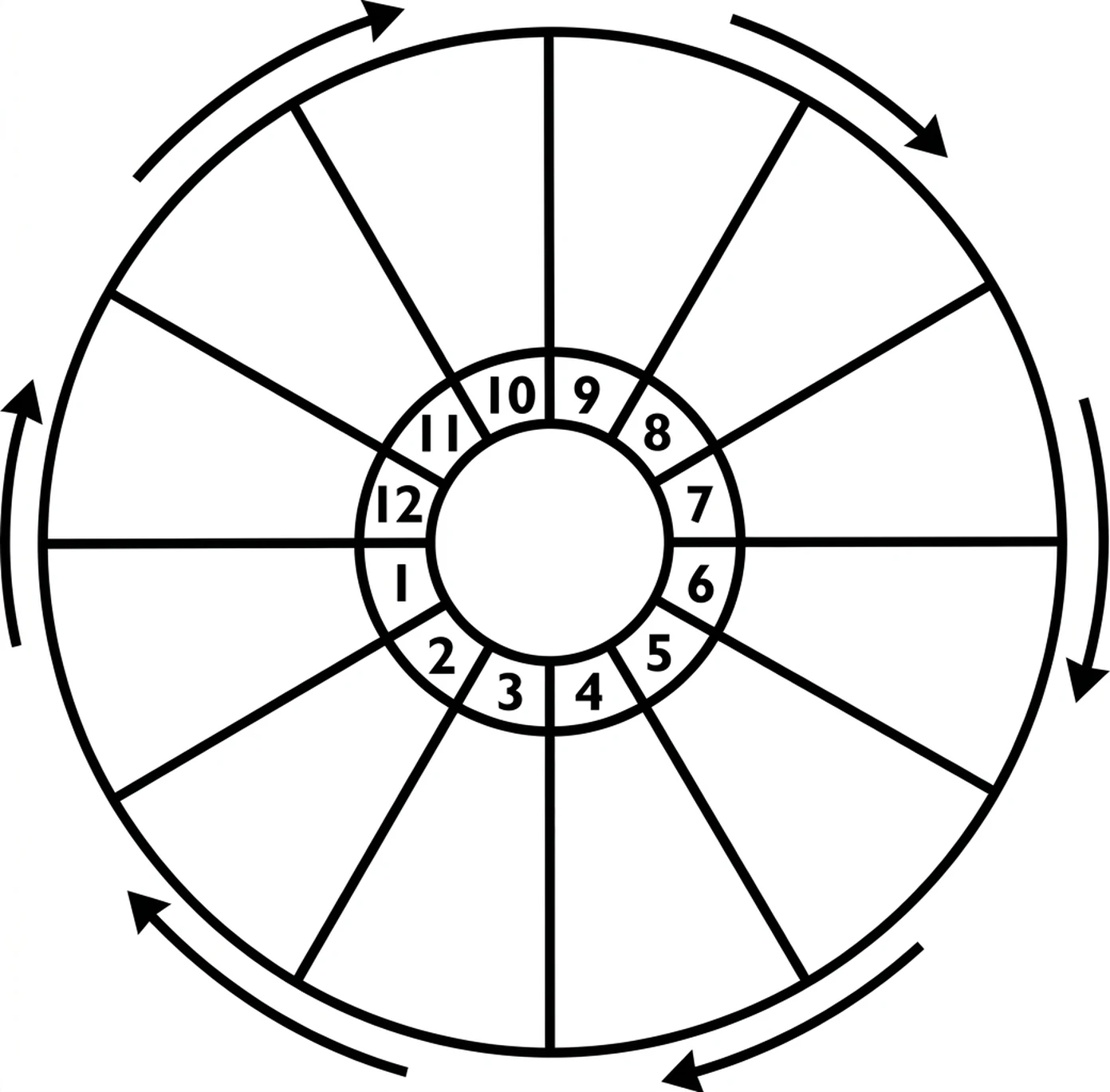 7.-the-path-of-incarnation-and-the-three-crossescon-duong-lam-pham-va-ba-thap-gia-01.webp