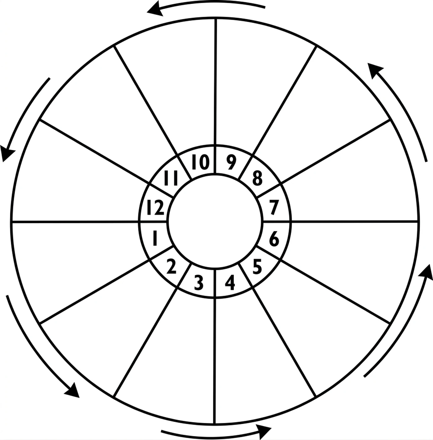 7.-the-path-of-incarnation-and-the-three-crossescon-duong-lam-pham-va-ba-thap-gia-02.webp