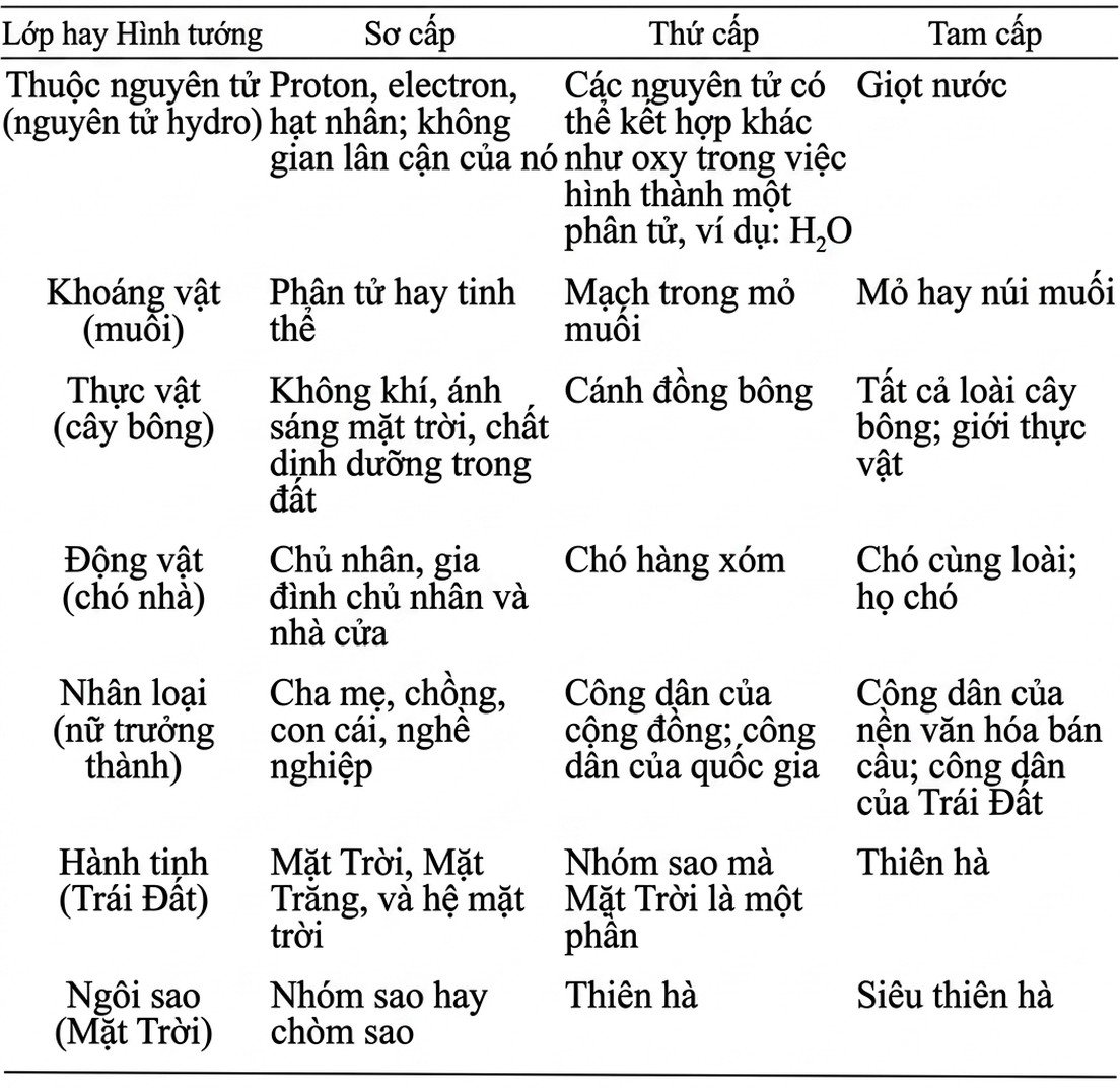 ao-s-chiem-tinh-toan-tap-appendices-01.jpg ao-s-chiem-tinh-toan-tap-appendices-01.jpg
