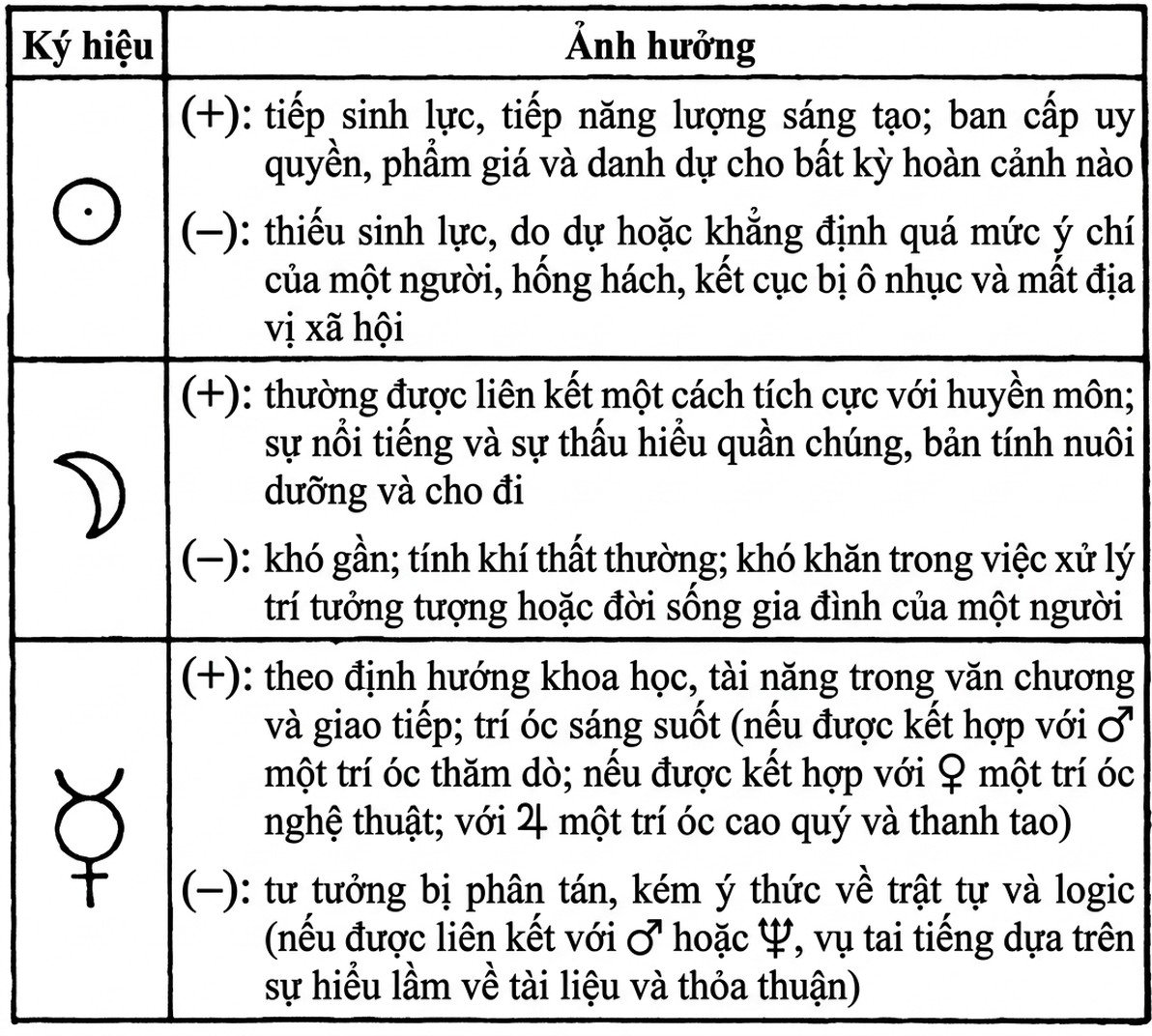 ao-s-chiem-tinh-toan-tap-appendices-05.jpg ao-s-chiem-tinh-toan-tap-appendices-05.jpg