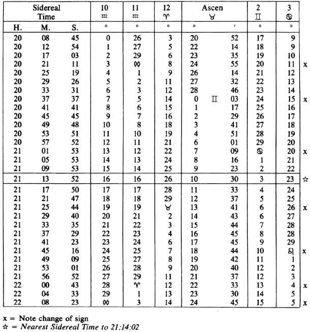 ao-s-chiem-tinh-toan-tap-phan-2-v-duong-di-lap-la-so-va-giai-doan-19.jpg
