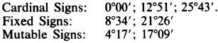 ao-s-chiem-tinh-toan-tap-phan-2-v-duong-di-lap-la-so-va-giai-doan-353.jpg A black numbers on a white background
AI-generated content may be incorrect.