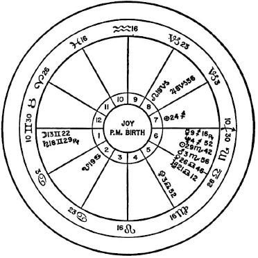 ao-s-chiem-tinh-toan-tap-phan-2-v-duong-di-lap-la-so-va-giai-doan-70.jpg A black and white circle with numbers and symbols
AI-generated content may be incorrect.