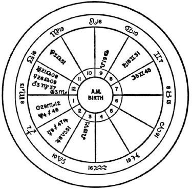 ao-s-chiem-tinh-toan-tap-phan-2-v-duong-di-lap-la-so-va-giai-doan-71.jpg A black and white circle with numbers and symbols
AI-generated content may be incorrect.
