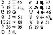 ao-s-chiem-tinh-toan-tap-phan-2-v-duong-di-lap-la-so-va-giai-doan-72.jpg A group of symbols and numbers
AI-generated content may be incorrect.