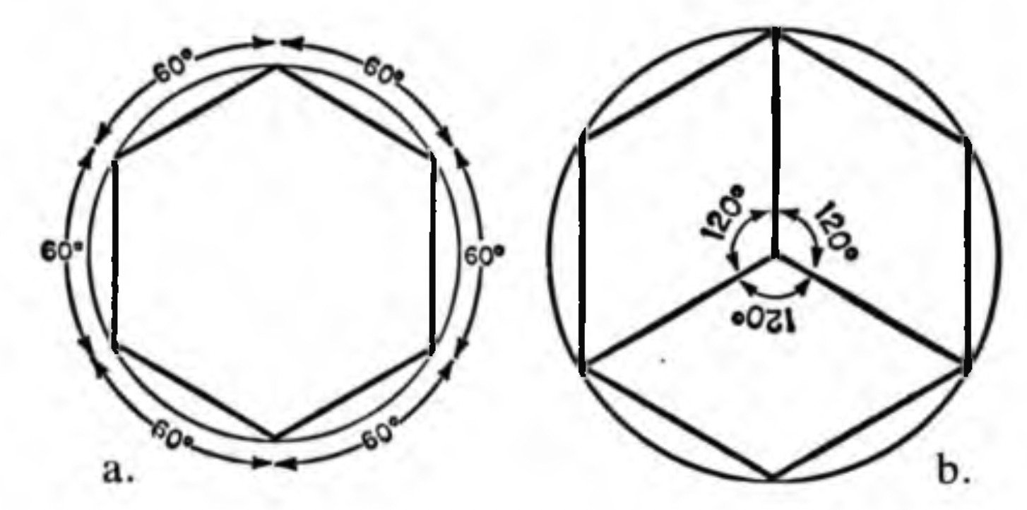ao-s-chiem-tinh-toan-tap-phan-2-v-duong-di-lap-la-so-va-giai-doan-76.jpg A diagram of a hexagon and a hexagon
AI-generated content may be incorrect.