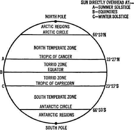 ao-s-chiem-tinh-toan-tap-phan-i-tren-sao-duoi-vay-ngon-ngu-cua-chiem-tinh-hoc-03.jpg