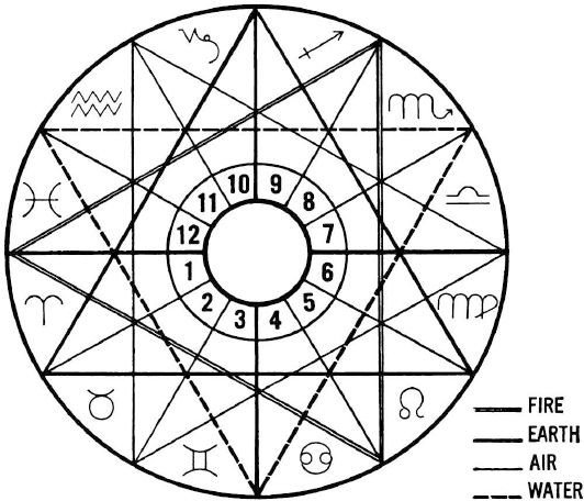 ao-s-chiem-tinh-toan-tap-phan-i-tren-sao-duoi-vay-ngon-ngu-cua-chiem-tinh-hoc-11.jpg