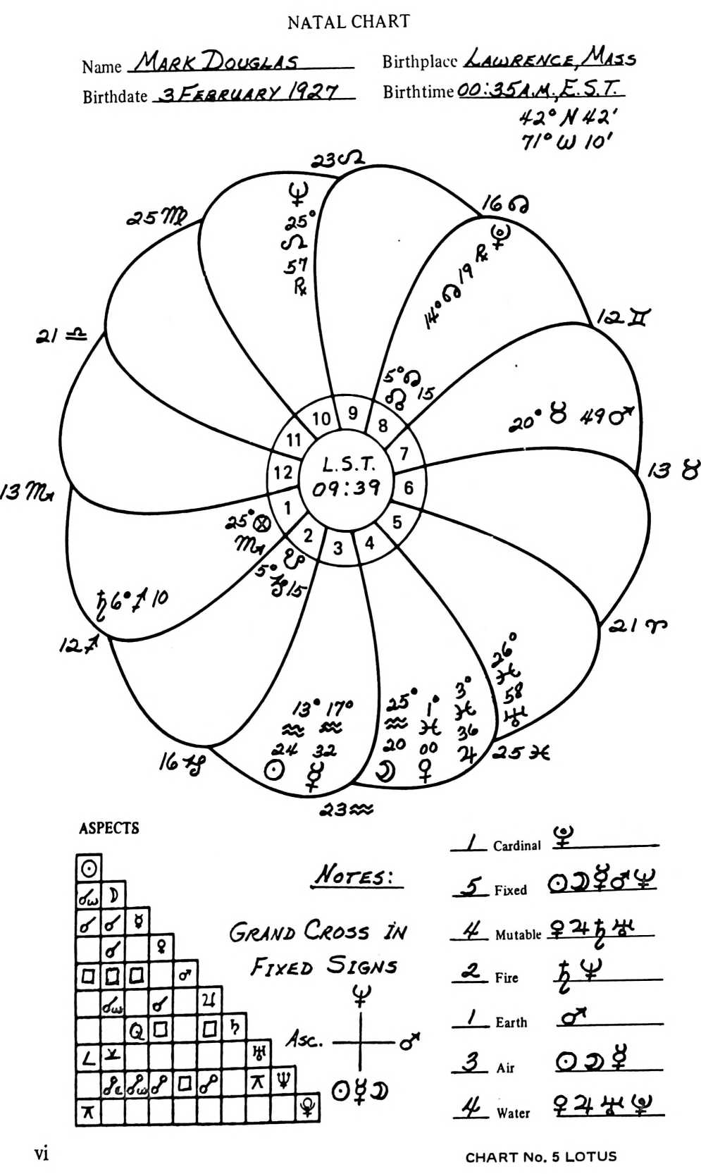 astrology-the-divine-science-part-i-ii-song-ngu_upscaled_20260803_120536-04.webp