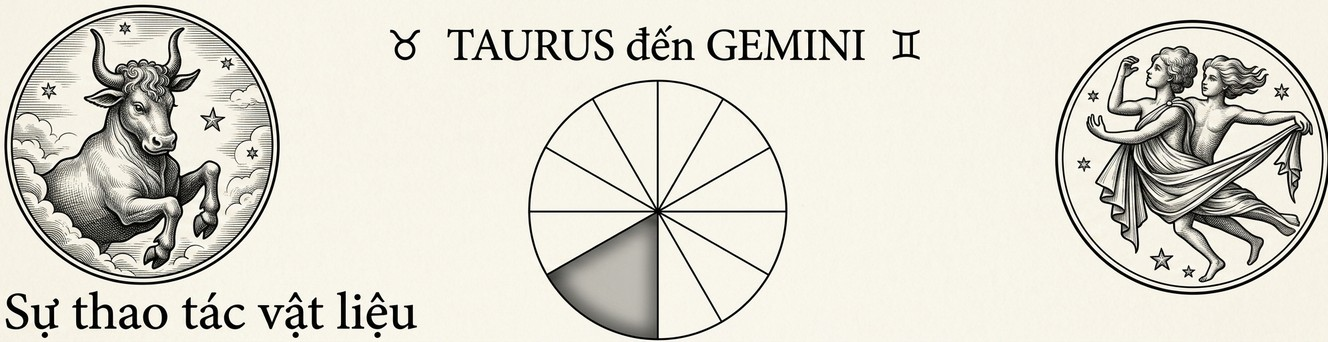 astrology-the-divine-science-part-v-song-ngu_upscaled-09.webp