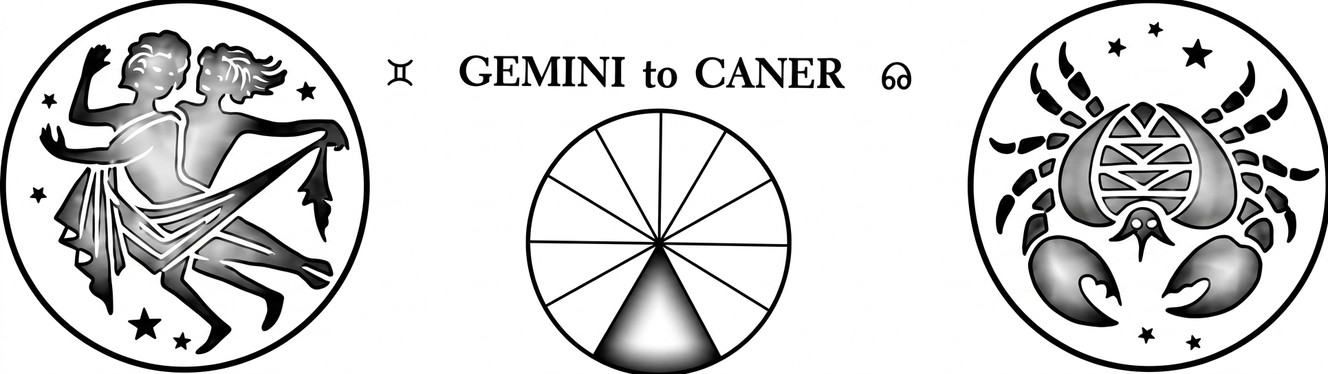 astrology-the-divine-science-part-v-song-ngu_upscaled-10.webp