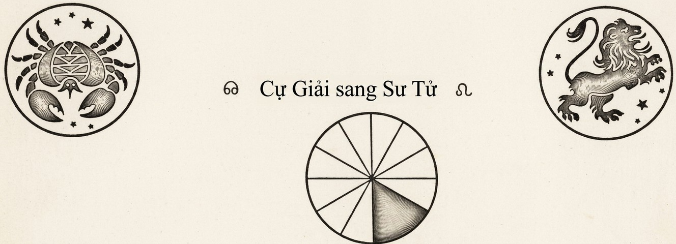 astrology-the-divine-science-part-v-song-ngu_upscaled-11.webp