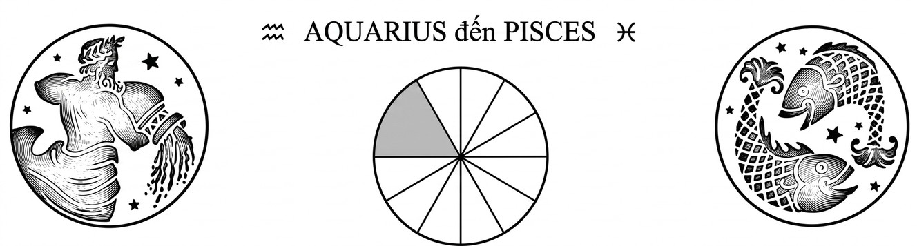 astrology-the-divine-science-part-v-song-ngu_upscaled-19.webp