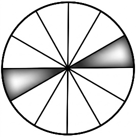 astrology-the-divine-science-part-v-song-ngu_upscaled-23.webp