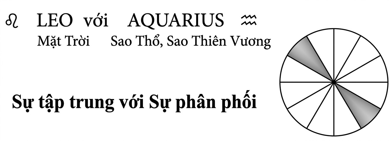 astrology-the-divine-science-part-v-song-ngu_upscaled-27.webp