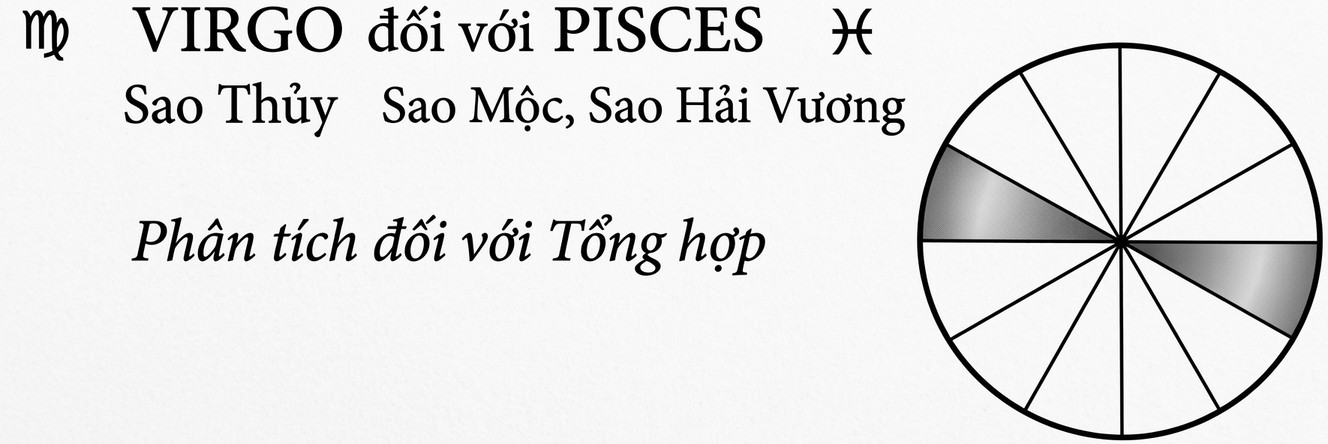 astrology-the-divine-science-part-v-song-ngu_upscaled-28.webp