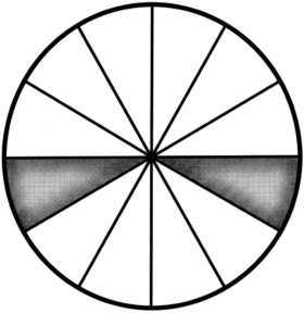 astrology-the-divine-science-part-v-song-ngu_upscaled-31.webp