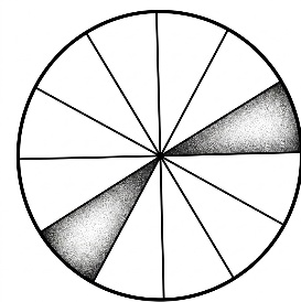 astrology-the-divine-science-part-v-song-ngu_upscaled-32.webp