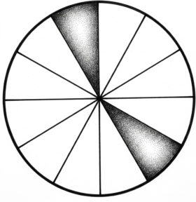 astrology-the-divine-science-part-v-song-ngu_upscaled-34.webp