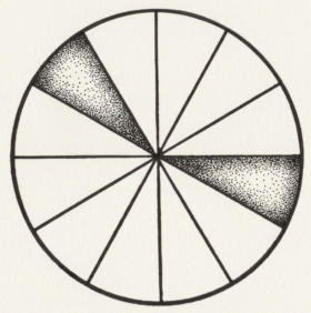 astrology-the-divine-science-part-v-song-ngu_upscaled-35.webp