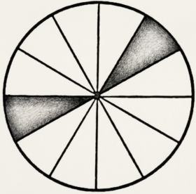 astrology-the-divine-science-part-v-song-ngu_upscaled-37.webp