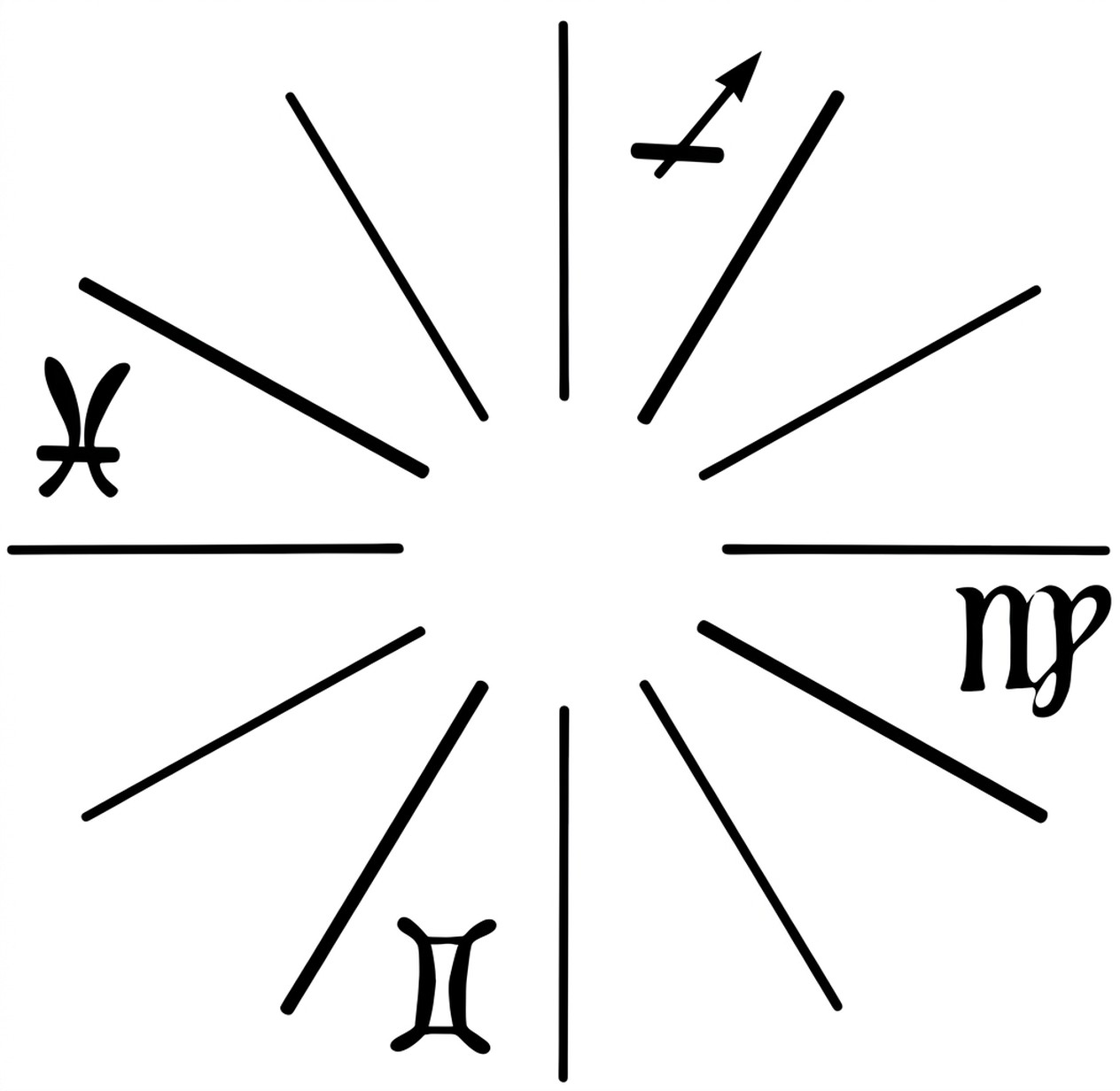 astrology-the-divine-science-part-v-song-ngu_upscaled-45.webp