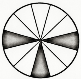 astrology-the-divine-science-part-v-song-ngu_upscaled-50.webp