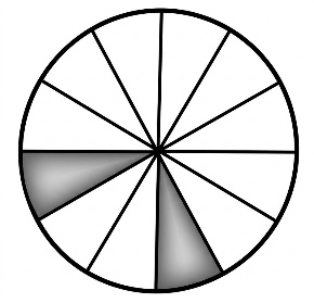astrology-the-divine-science-part-v-song-ngu_upscaled-52.webp