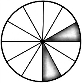 astrology-the-divine-science-part-v-song-ngu_upscaled-53.webp