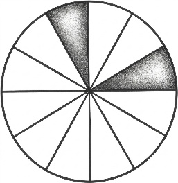 astrology-the-divine-science-part-v-song-ngu_upscaled-54.webp