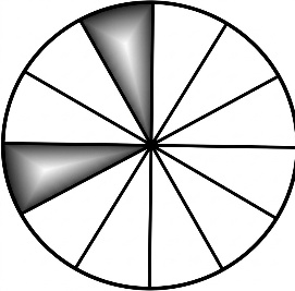 astrology-the-divine-science-part-v-song-ngu_upscaled-55.webp