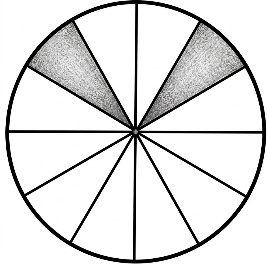 astrology-the-divine-science-part-v-song-ngu_upscaled-58.webp
